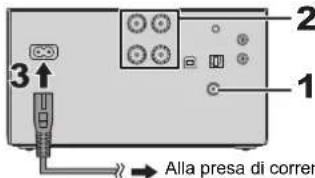 PANASONIC SCPMX92 - Collegamenti - 2