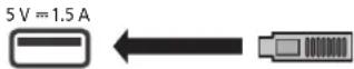 PANASONIC SCPMX92 - Dispositivo USB - 1