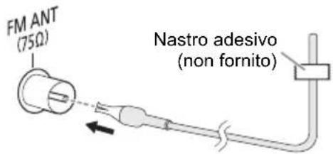 PANASONIC SCAKX520 - Collegare l'antenna FM interna. - 1