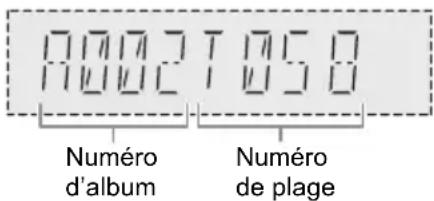 PANASONIC SCAKX520 - Appuyer à plusieurs reprises sur [DISPLAY]. - 1
