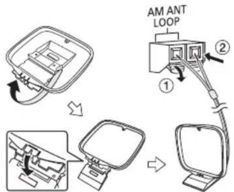 PANASONIC SCAKX520 - Collegare l'antenna AM a telaio. - 1