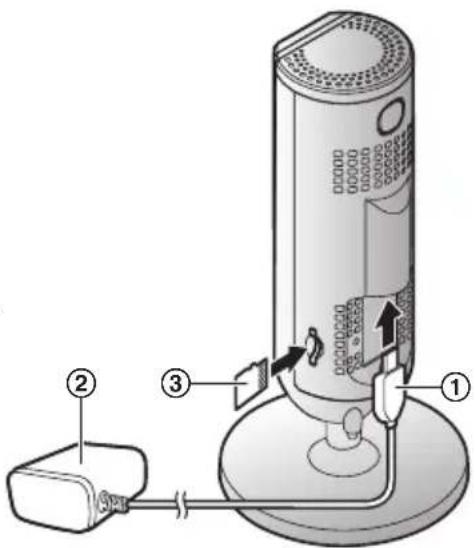 PANASONIC KXHNC800EX - Raccordements - 1