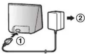 PANASONIC KXPRXA10EX - KX-PRXA15 - 1