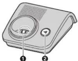 PANASONIC KXTG7220GR - Χειριστήρια ελέγχου - 1