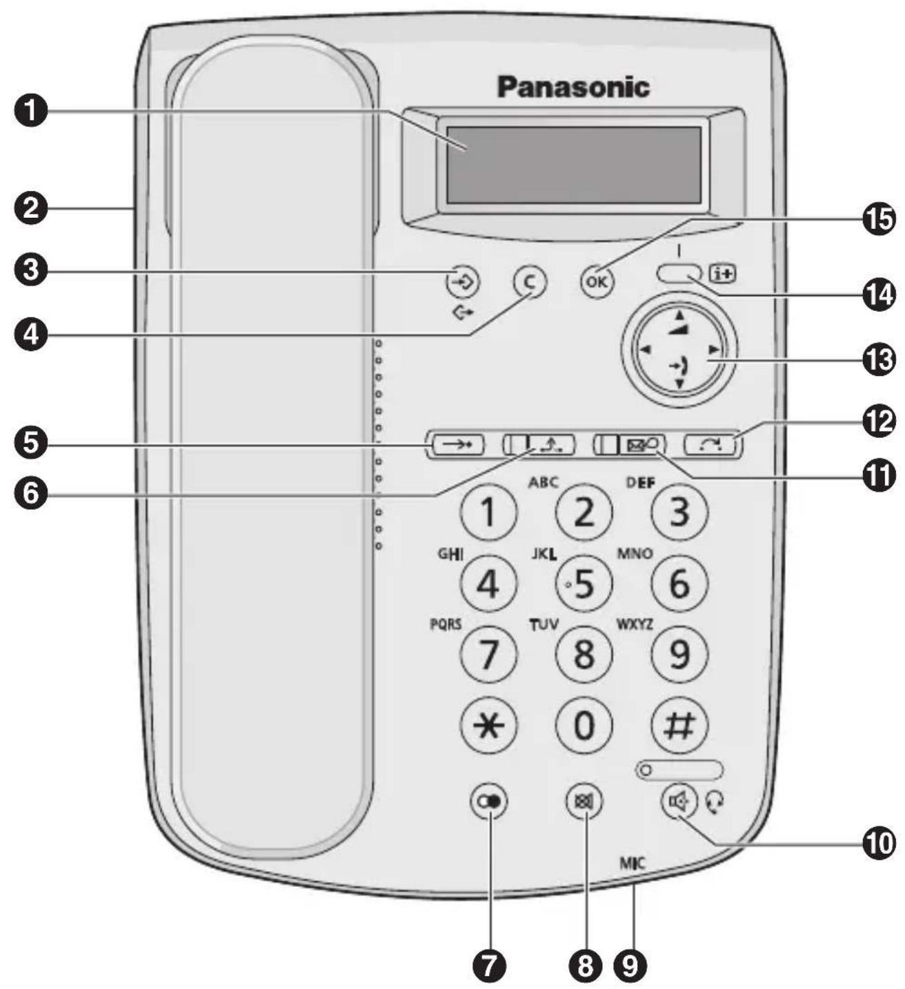 PANASONIC KXHGT100 - Accesorios (incluidos) - 2
