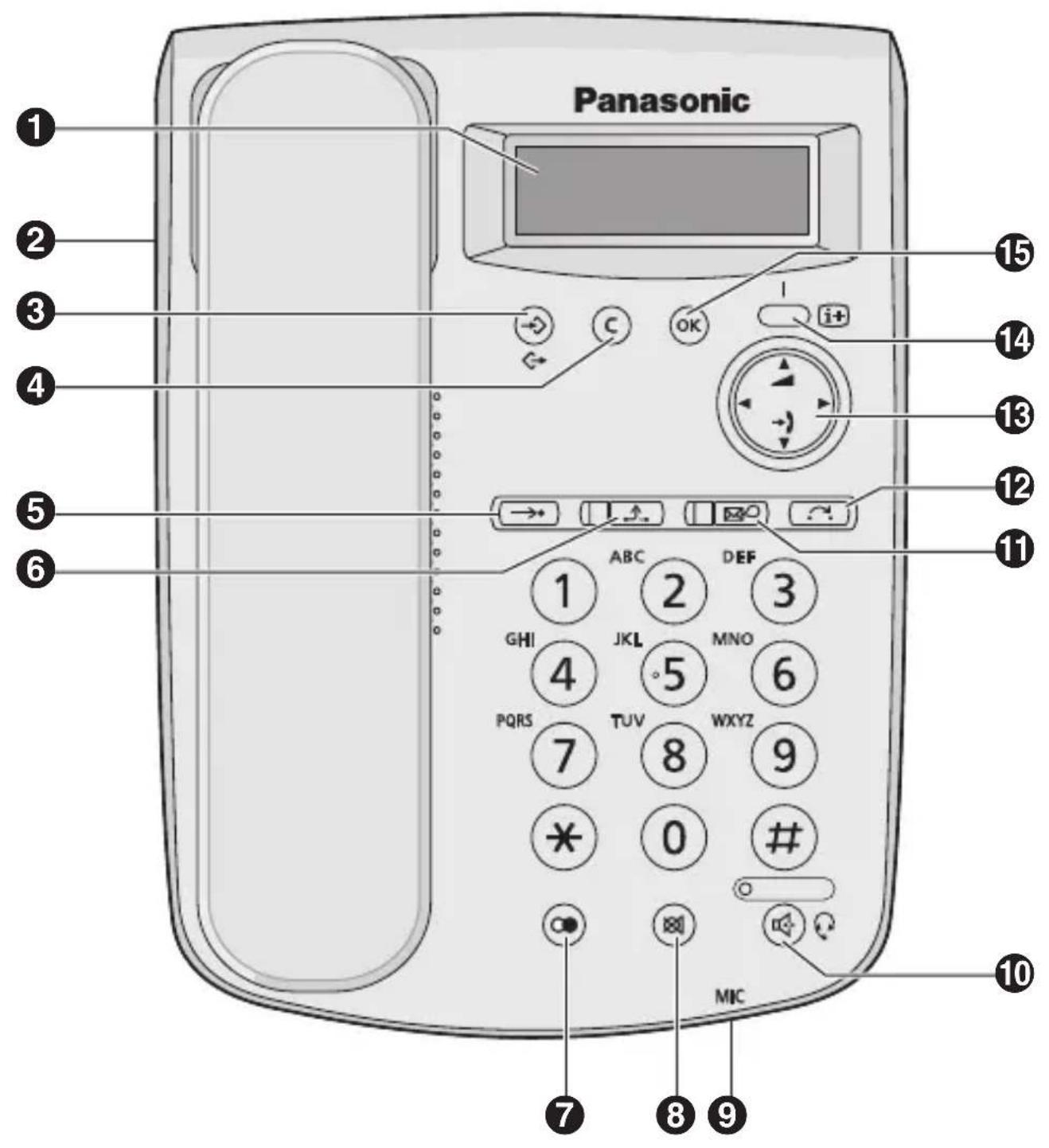 PANASONIC KXHGT100 - Acessórios (incluidos) - 2