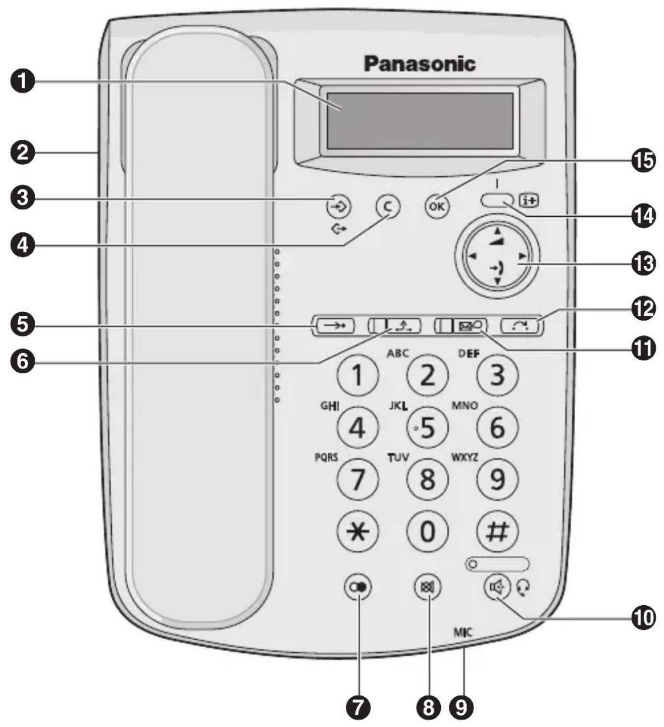 PANASONIC KXHGT100 - Zubehör (im Lieferumfang) - 2