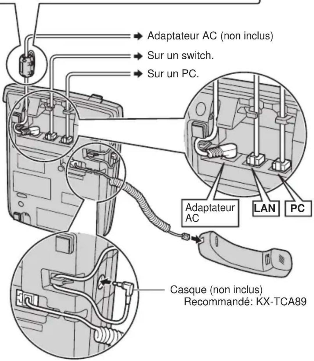 PANASONIC KXHGT100 - Pendant l'écoute - 4