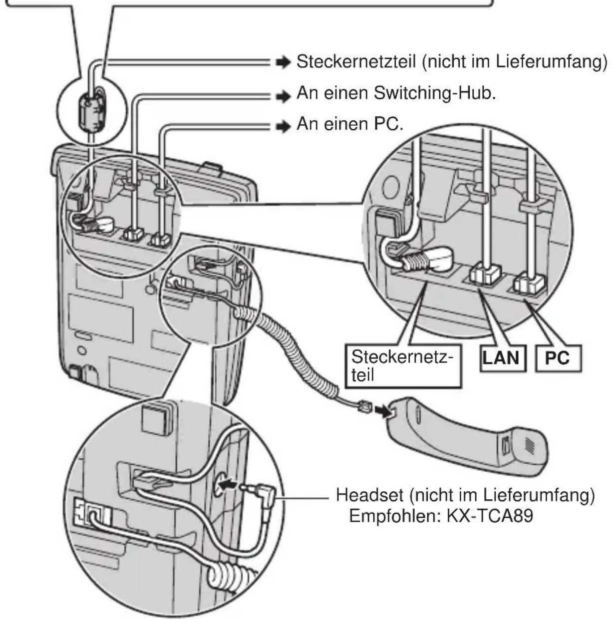 PANASONIC KXHGT100 - Beim Abspielen - 4