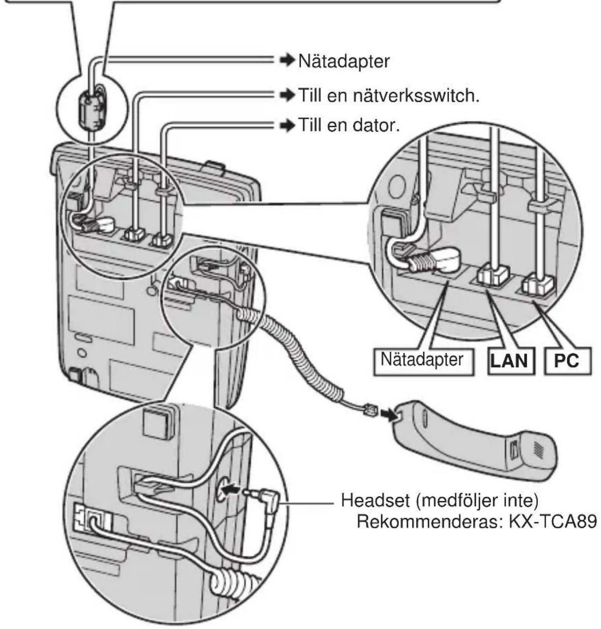 PANASONIC KXHGT100 - Under upppelning - 4