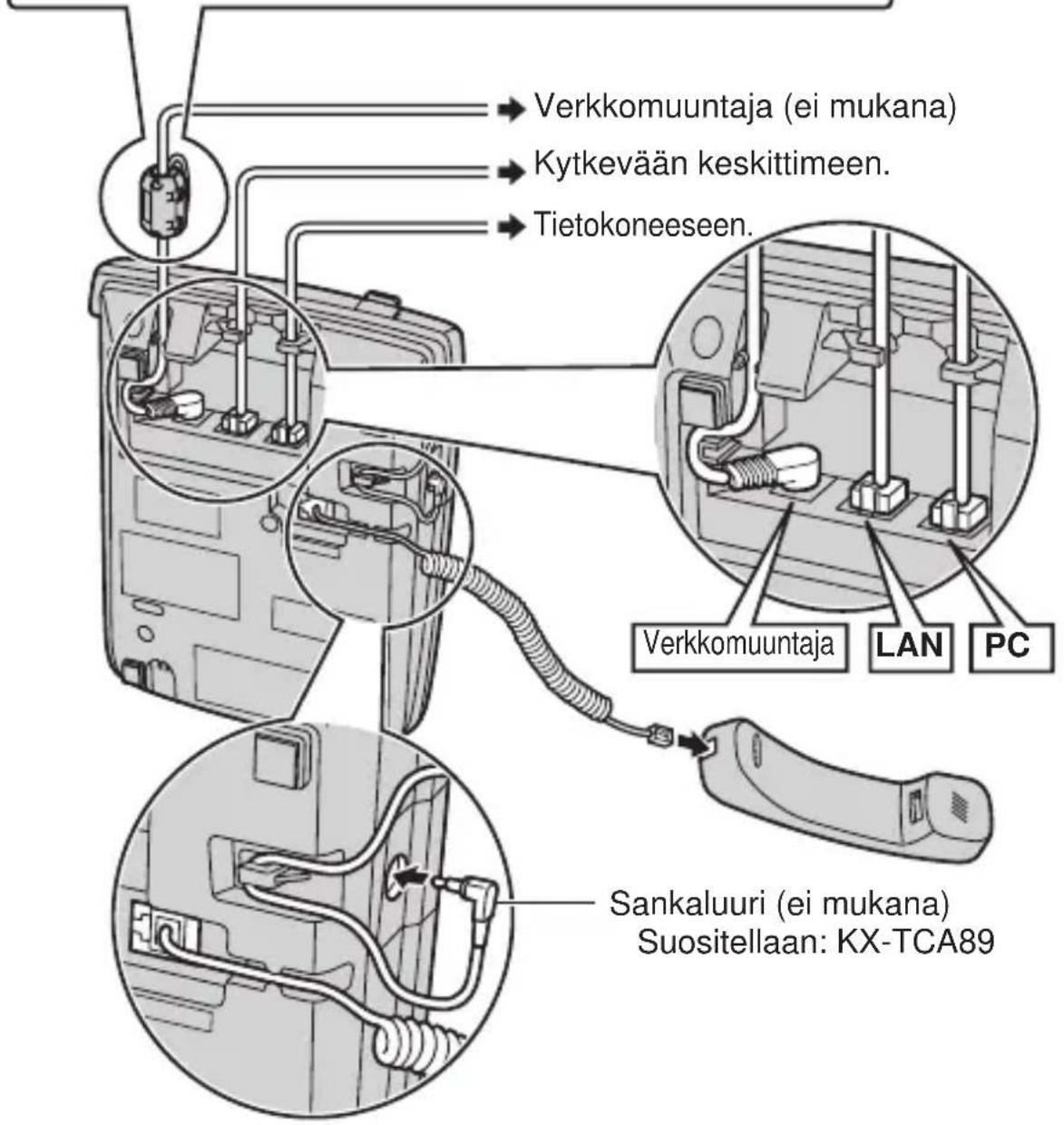PANASONIC KXHGT100 - * - 3