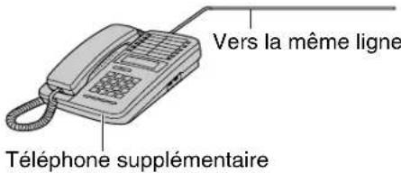 PANASONIC KXFP151B - Important: - 1