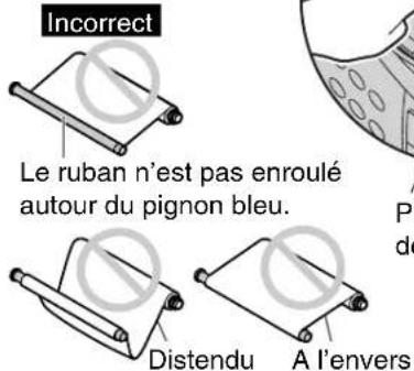 PANASONIC KXFP151B - Tourner le pignon en forme de "T" (bleu) dans le sens de la flèche. - 2