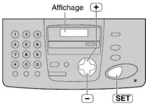 PANASONIC KXFP151B - Volume du répondeur (KX-FP155 uniquement) - 1