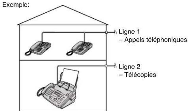 PANASONIC KXFP151B - Remarque: - 1