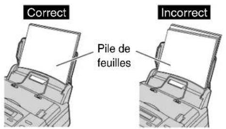PANASONIC KXFP151B - Papier d'enregistrement - 1