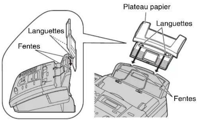 PANASONIC KXFP151B - Plateau papier - 1