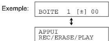 PANASONIC KXFP151B - Pour enregistrer un message personnel dans une boîte vocale. - 1
