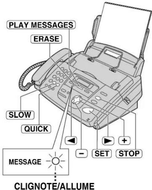 PANASONIC KXFP151B - Ecoute des messages enregistrés - 2