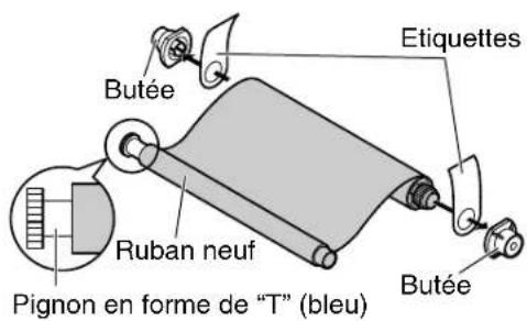 PANASONIC KXFP151B - Pour remplacement uniquement - 1