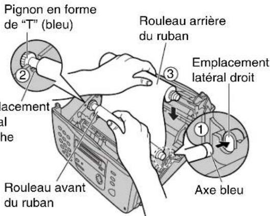 PANASONIC KXFP151B - Pour remplacement uniquement - 2