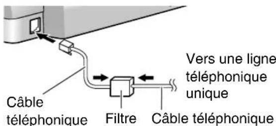 PANASONIC KXFP141 - Remarque: - 1