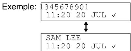 PANASONIC KXFP141 - Modification de l'affichage des informations sur l'aggellant - 1