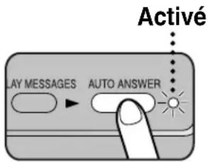 PANASONIC KXFP141 - Remarque: - 1