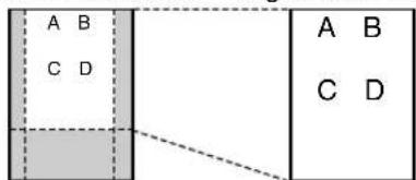 PANASONIC KXFP141 - Exemple : agrandissement de 150% - 1