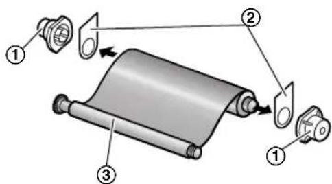 PANASONIC KXFP141 - Important: - 2