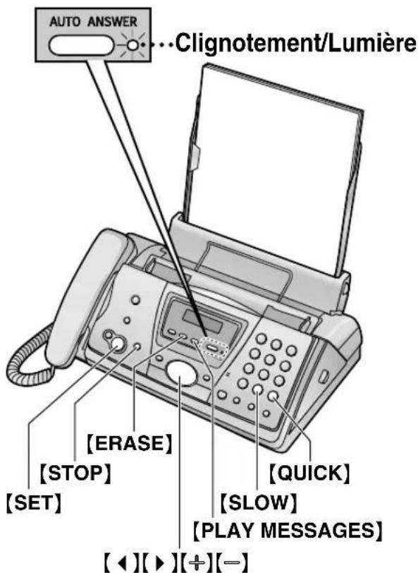 PANASONIC KXFP141 - Ecoute de messages enregistrés - 2