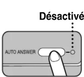 PANASONIC KXFP141 - Configuration - 1