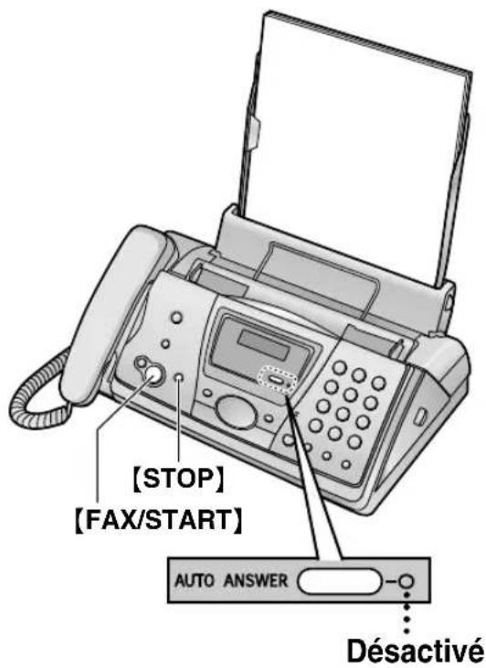 PANASONIC KXFP141 - Réception manuelle d'une télécopie - [AUTO ANSWER] désactivée - 1