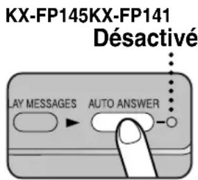 PANASONIC KXFP141 - Configuration - 2