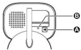 PANASONIC KXHNC301 - Camera : - 1