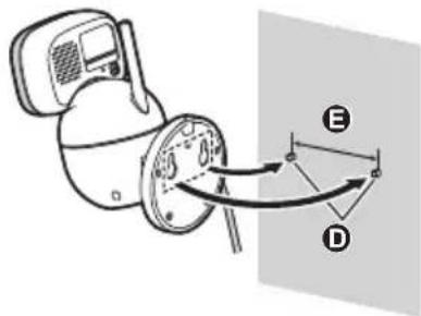 PANASONIC KXHNC301 - Note: - 2