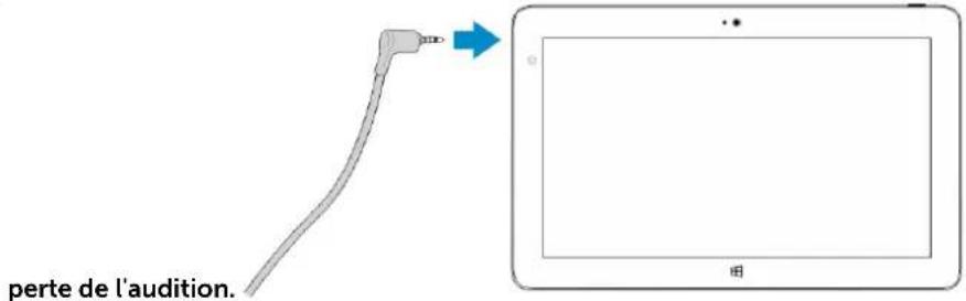 DELL Latitude 137350 - Utilisation de casque - 2