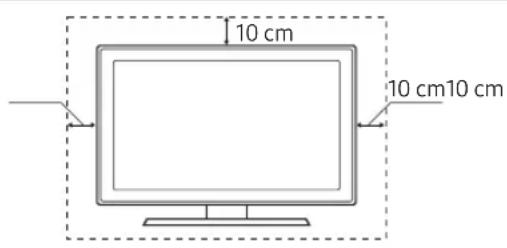 SAMSUNG UE75MU6125K - Sikre egnet ventilasjon rundt TV-en - 1