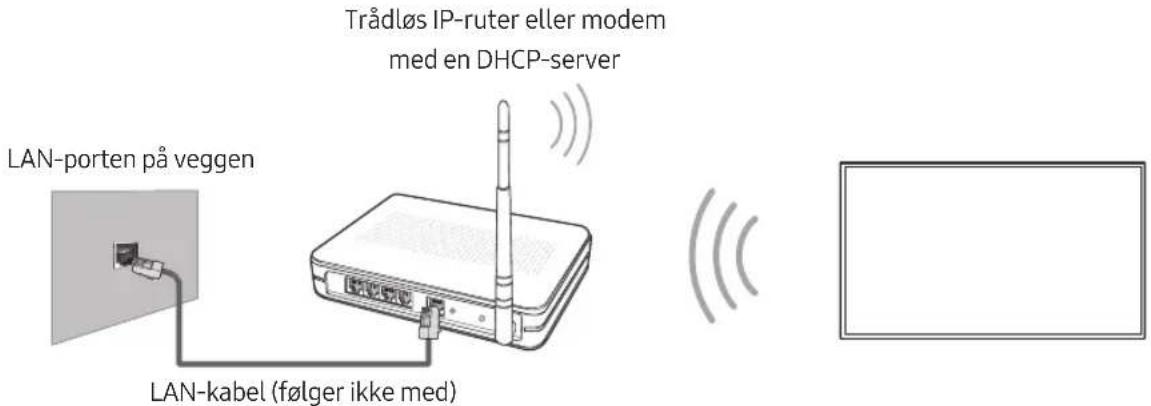 SAMSUNG UE75MU6125K - Nettverkstilkobling – Trådløs - 1
