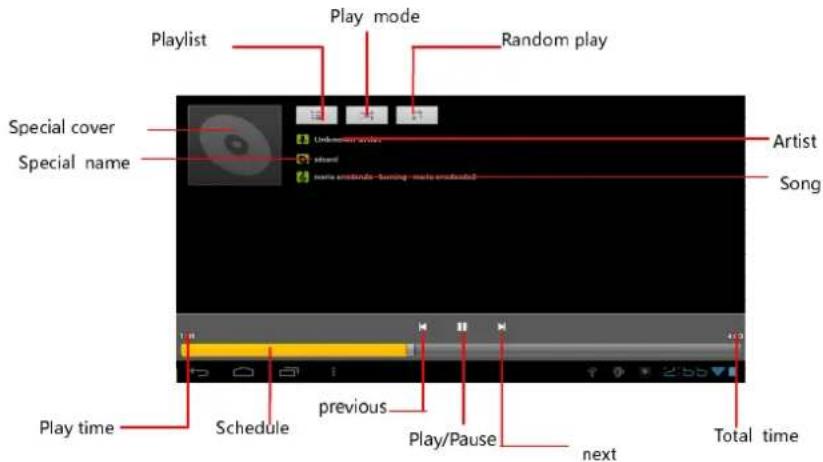 PRESTIGIO MultiReader PER5474BC - Music Library - 2