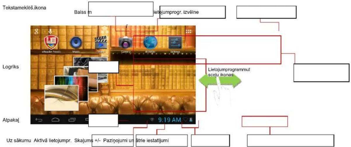 PRESTIGIO MultiReader PER5474BC - Sākumekrāns - 1