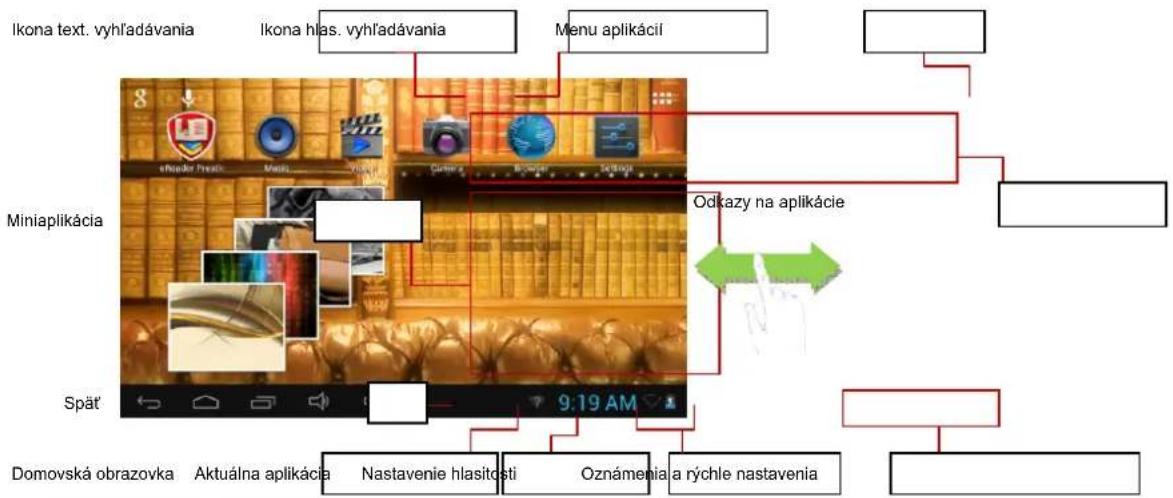 PRESTIGIO MultiReader PER5474BC - Đomovská obrazovka - 1