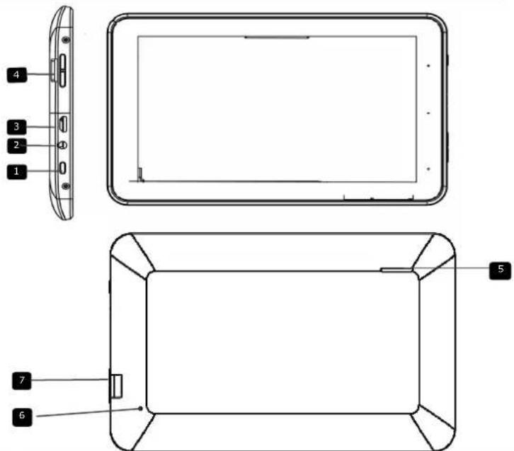 PRESTIGIO MultiReader PER5474BC - Akcesoria - 1