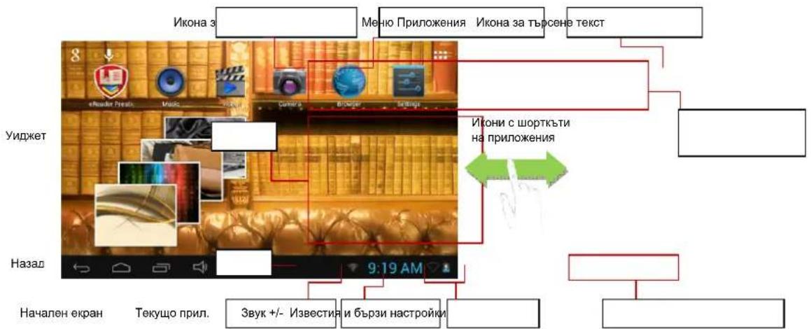 PRESTIGIO MultiReader PER5474BC - Начален екран - 1