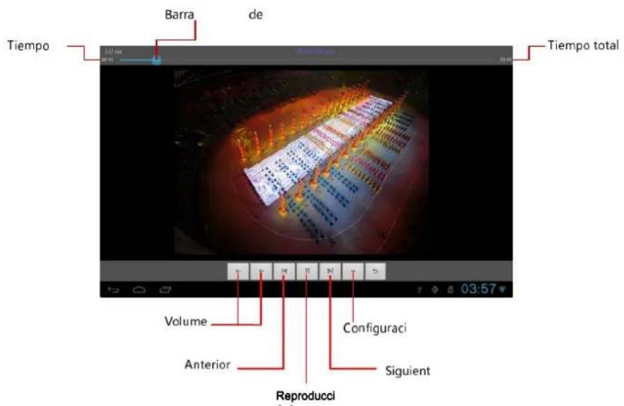 PRESTIGIO MultiReader PER5474BC - Navegación por los archivos de vídeo - 1