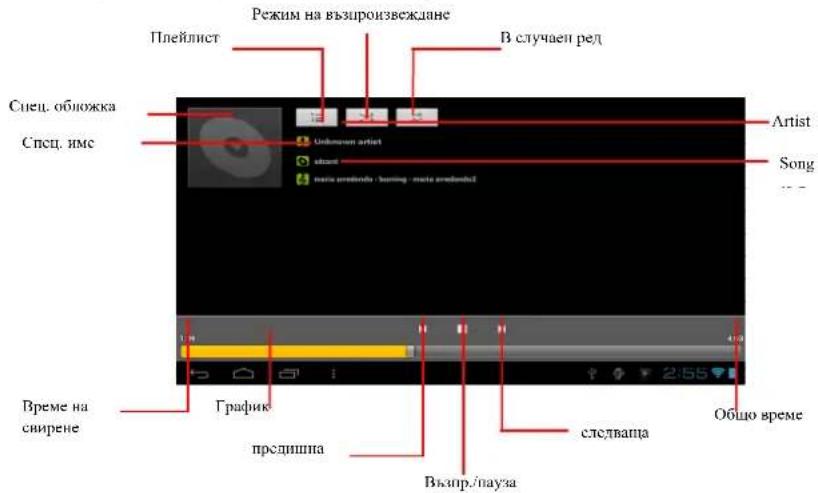 PRESTIGIO MultiReader PER5474BC - Екран „Възпроизвеждане на муника“ - 1