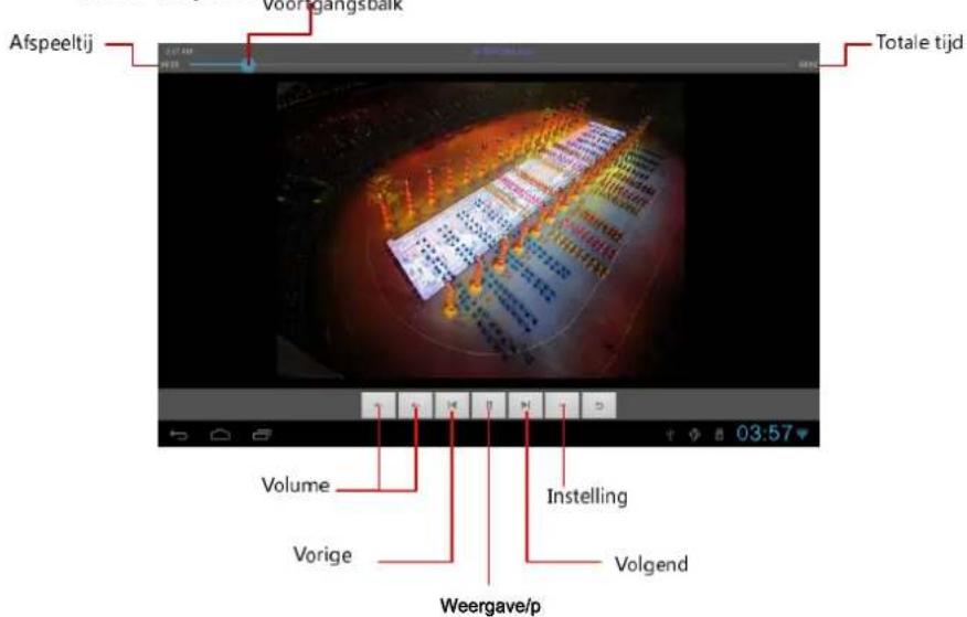 PRESTIGIO MultiReader PER5474BC - Door de videobestanden navigeren - 1