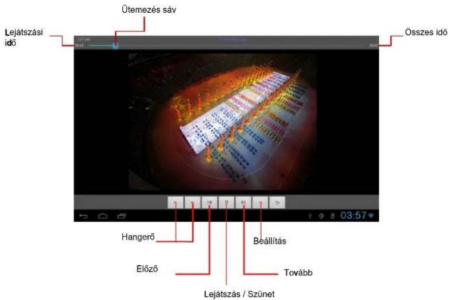 PRESTIGIO MultiReader PER5474BC - Navigáció a videófájlok között - 1