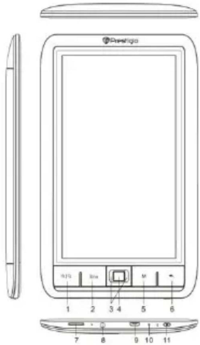 PRESTIGIO Nobile PER3574B - Mise en marche - 1