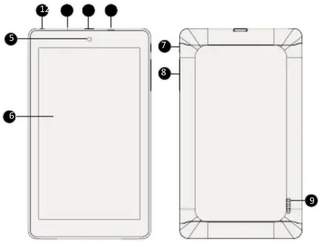 PRESTIGIO MultiPad Rider 7.0 PMP3007C - Uw tablet in een oogopslag - 1